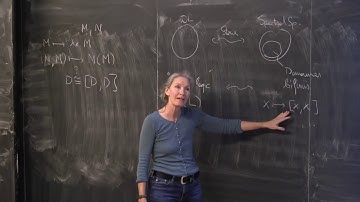 M  Gehrke, Logic - Categories, Duality.