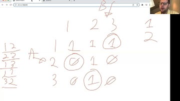 USACO Bronze 2017 Jan #2 - Hoof Paper Scissors