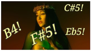 Noah Cyrus Vocal Highlights (Easy Ft Demi Lovato)