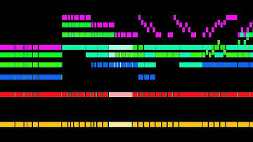 Cazzati - I. Allegro