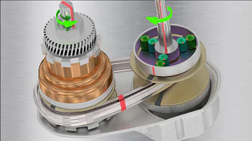 Jak variomatická převodovka funguje?