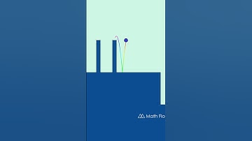 Gravity Falls #shorts