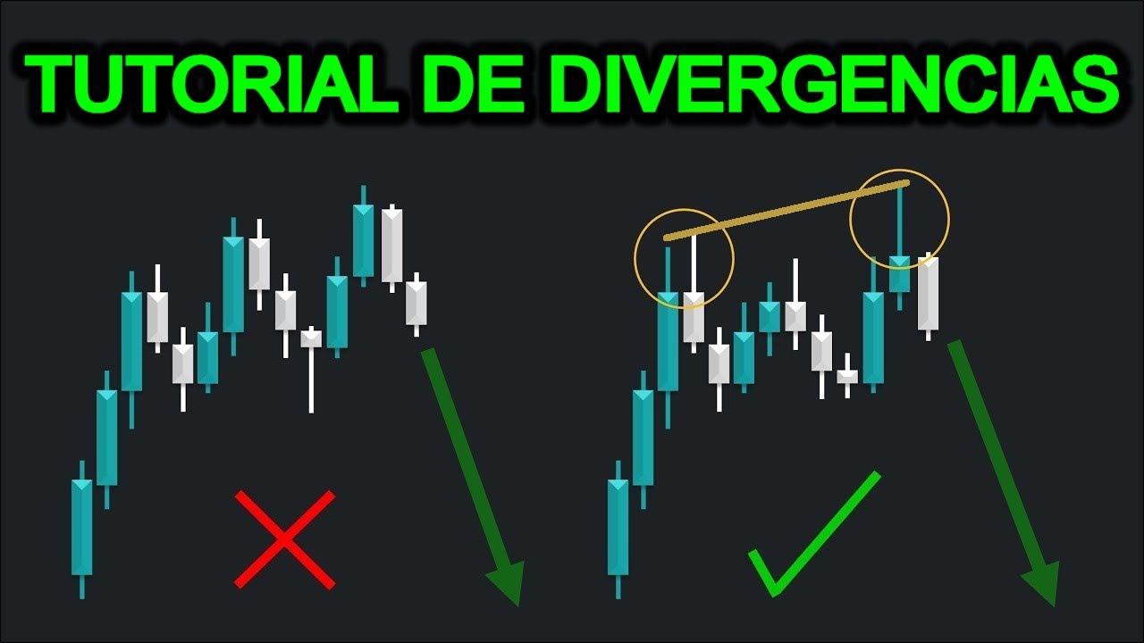 Tutorial de como usar las Divergencias en el Trading - YouTube
