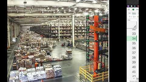 Warehouse Process Type || SAP EWM #sap #erp #ewm #s4hana #warehouse