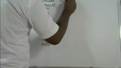 Replacement Analysis Introduction