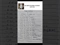 ab ohga comeback#funny#tweetreel#aestheticshort#comedy#explore#lofimusic#popular#shortfeed