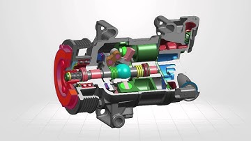 Air Conditioning Compressor Clutch Diagnosis