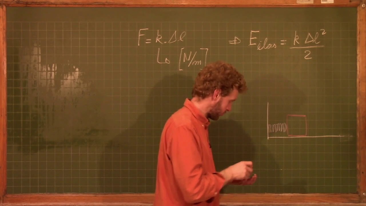 Les ressorts - loi de Hooke et énergie élastique