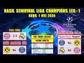 Hasil Semifinal Liga Champions Tadi Malam ~ MUNCHEN vs REAL MADRID ~ UCL 2024