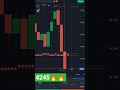 USD/BDT (OTC)Entry🔥Wait for the result! #binarytrading #quotex #trading #viral #shorts #forex #reels