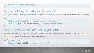 How to Display Borders in thead with border-collapse in HTML Tables