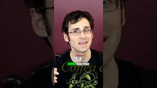 The Shocking Truth About Excelsa Coffee Species