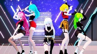 Mmd Itzy - Not Shy