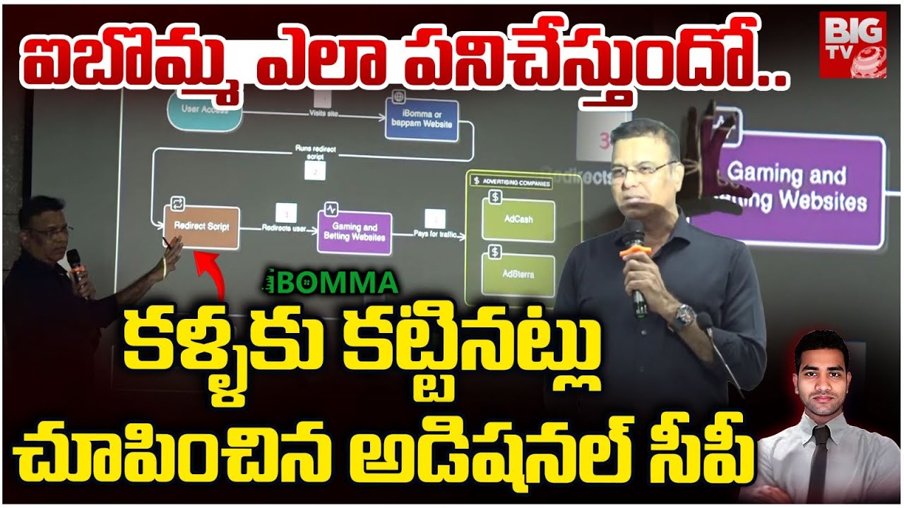 ఐబొమ్మ ఎలా పనిచేస్తుందో..| Additional CP Shocking Facts About Ibomma Ravi Case | BIG TV