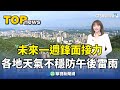 台灣天氣狀況變化