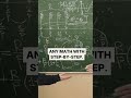4 Free AI Tools Every Student Needs Right Now #shorts