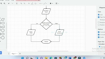 Tugas Teori 4  Percabangan Pemrograman Dasar