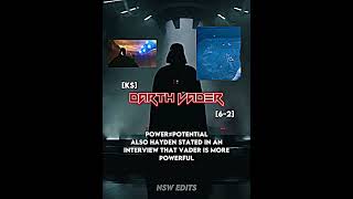Darth Vader(Kenobi Series) VS Anakin Skywalker(ROTS)