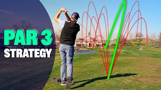 Par 3 Strategy - How to Consistently Score Better!