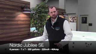 Overview of 2021 Nordic Jubilee SE