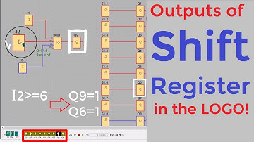 Siemens PLC -Outputs of "Shift Register" function in "Logo Soft Comfort" software.