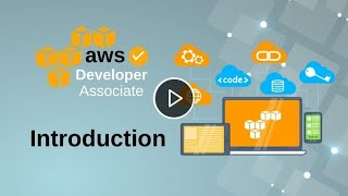 AWS Tutorial For Beginners | Amazon CloudWatch | Whizdom Trainings