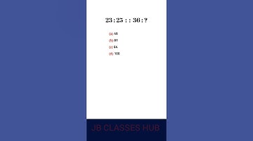 Reasoning Analogy solved, SSC GD, RPF, CGL exam 2024-25