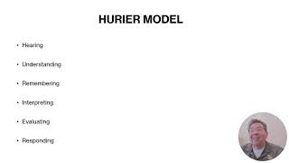 HURIER Model