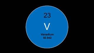 Element 23 - Vanadium Facts