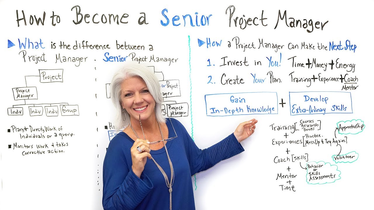 how to make extra money as a project manager