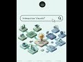 9 Interactive Visuals You NEED in 2026 🚀 #motivation #dataanalystroadmap #dataanalysisforbeginners