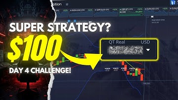 Day 4 Trading Challenge – Can This Green Line Strategy Really Work Again?