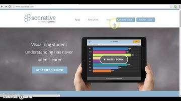 Formative Assessment: Socrative App