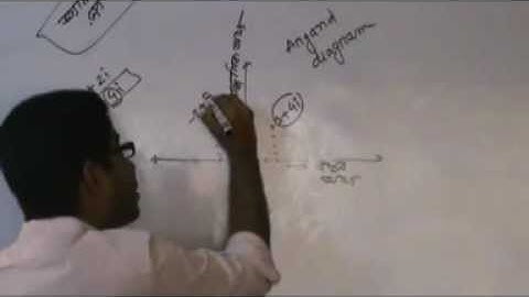 OnnoRokom Pathshala_Math_Complex Number_Part-02