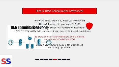 How To Fix Verizon LTE Network Extender Server Error 9A – HeNB Gateway LAN/Firewall Settings