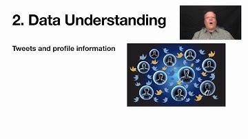 MBA - AI - CRISP-DM and Managing AI