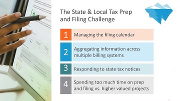 Automating Sales Tax Compliance in Sage 100 with Avalara