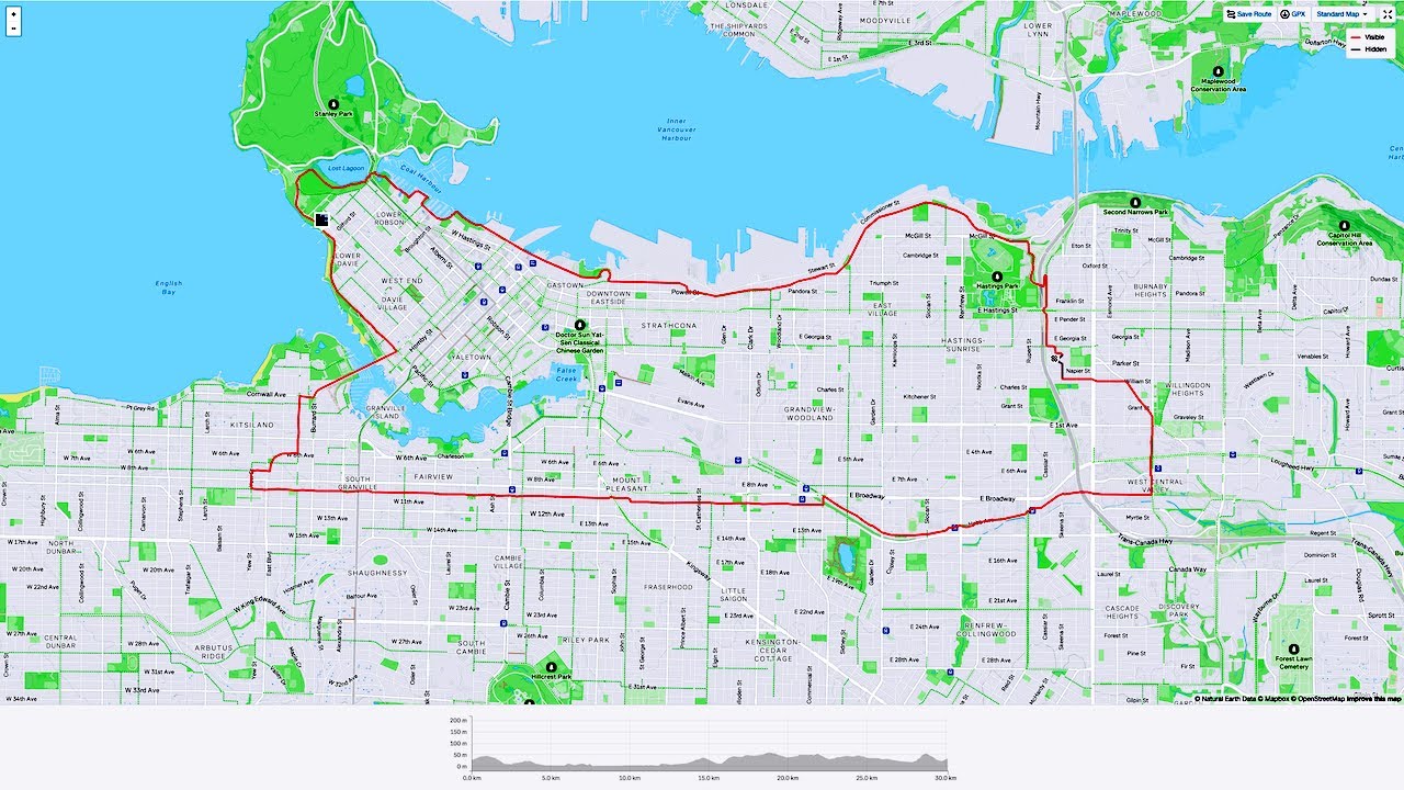 My annual New Years Day Ride around East Vancouver and Stanley Park