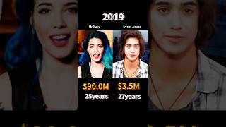 Haley vs Avan Jogia:Who’s Richer (networth comparison) #networth #networthcomparison #challenge Wealth