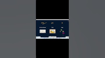 What is CSS? (Level 1) (Explained in 60 Seconds) | #shorts | Code With Arnav