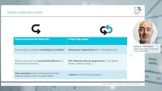 Open and Closed Loop in HiL systems for ADAS/AD development - CONiX HiL solution