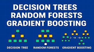 Celebrity Decision Trees 🌳 | Random Forests 🌲 | Gradient Boosting 🚀 | Supervised Learning | Ch 4 – Pt2 Wealth