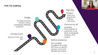 RIDE 2024  - Learning through doing