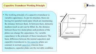 Capacitive Transducers