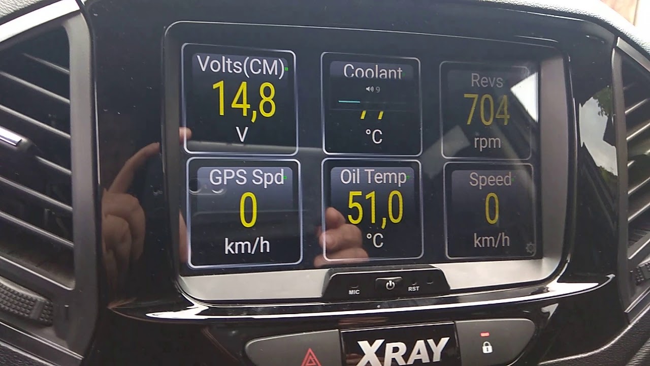 Торк про - YouTube