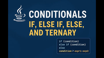 Master IF, ELSE & TERNARY in Java — The Right Way!
