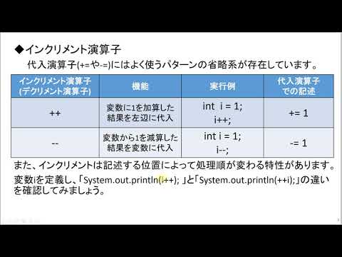 【Java】005 03 インクリメント演算子