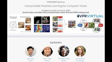 CVPR
