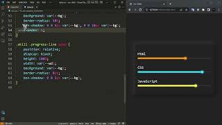 Animated Skills Bar Using Html & CSS Only || Progress Bar || ShortCode 2023