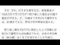 わずかな知識と準備が運命変える　老後を守る「2％の法則」